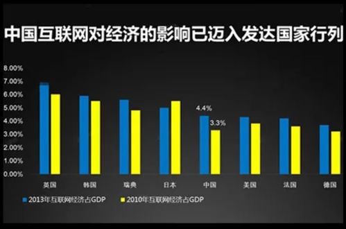 成都計算機專業(yè)高職院校排名與解析 聚焦軟件與網(wǎng)絡技術(shù)