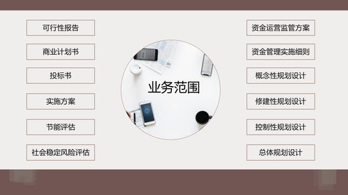 錦州專業(yè)項目企劃書編寫與商務(wù)信息咨詢服務(wù)指南